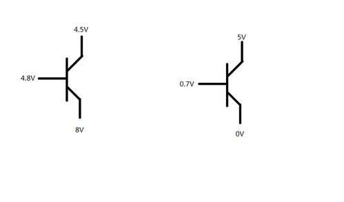 從二極管到三極管 半導(dǎo)體器件工作狀態(tài)的深度分析